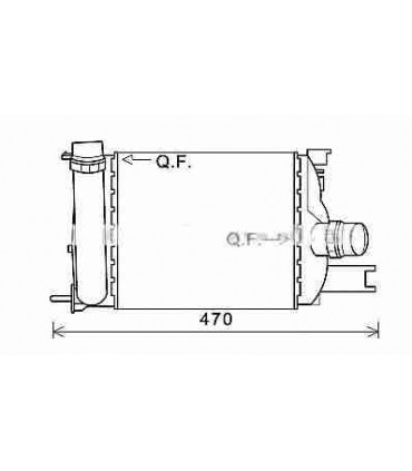 ECHANGEUR AIR INTERCOOLER DACIA SANDERO II