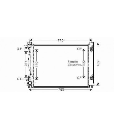  Radiateur eau pour SCANIA Série P 95-04 